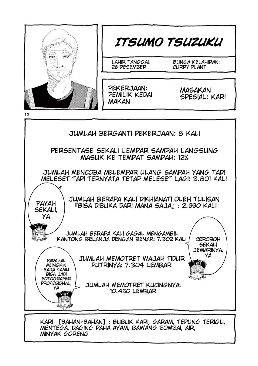Enma-chan no Rizaruto Chapter 6 Gambar 13