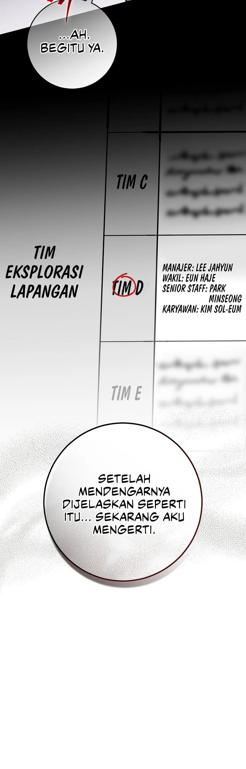 Got Dropped Into A Ghost Story, Still Gotta Work Chapter 21 Gambar 49