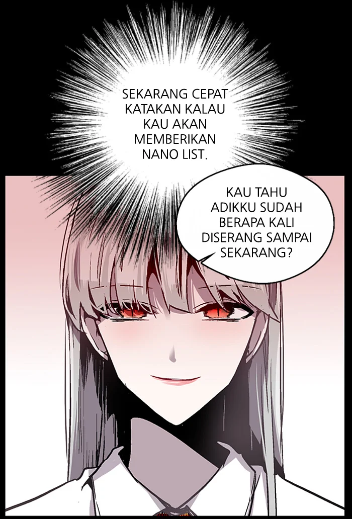 Nano List Chapter 21 Gambar 54