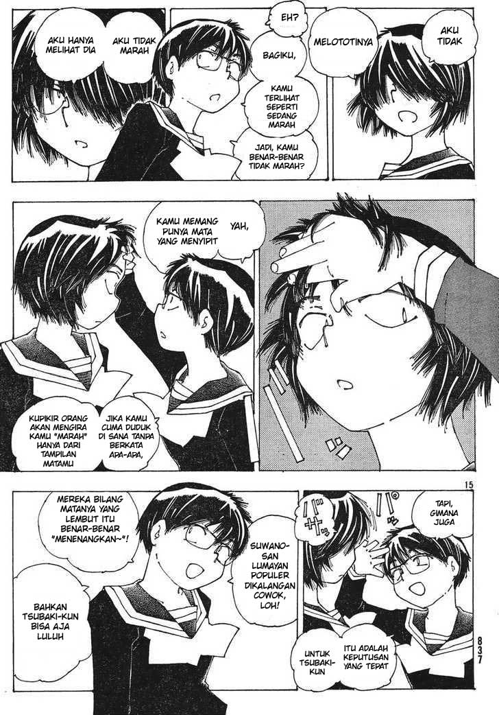 Halaman 15