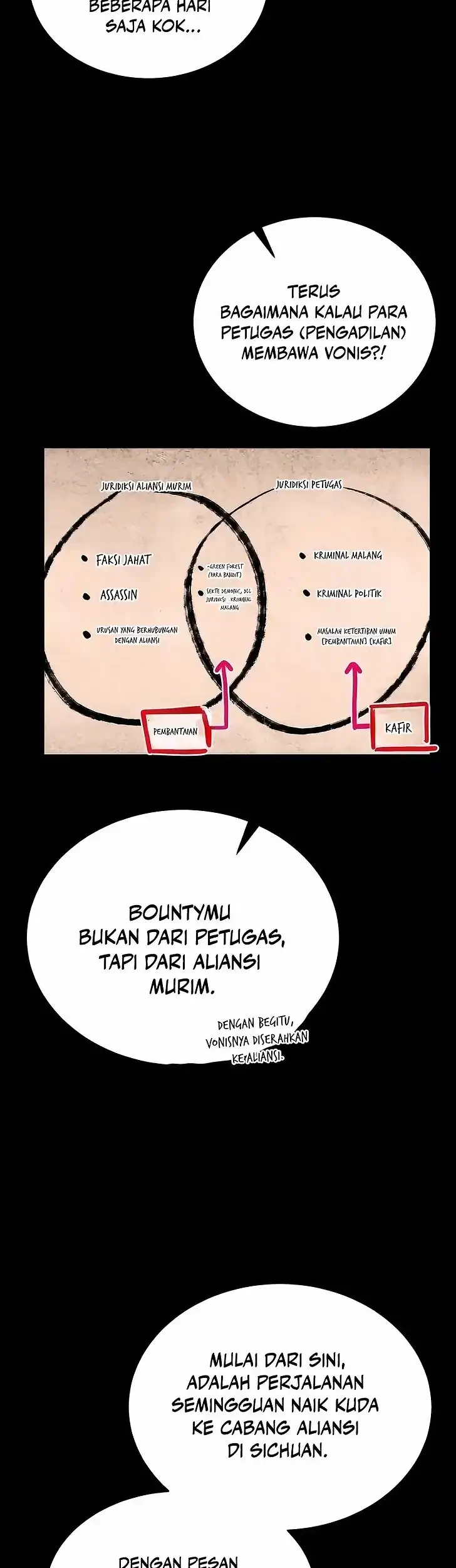 Perhaps Invincible Chapter 46 Gambar 28