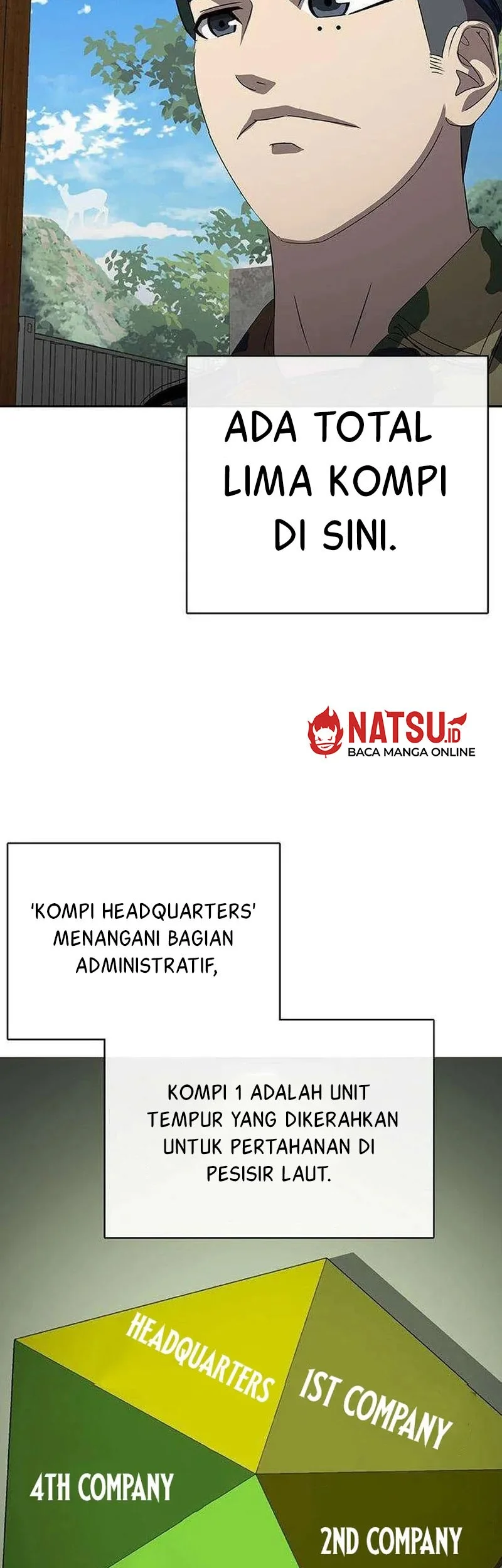 Chapter 2 - halaman 65