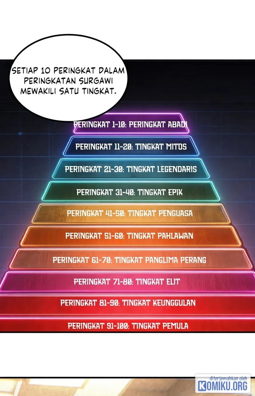 SSS-level Paladin Who Breaks All Logic Chapter 139 Gambar 30