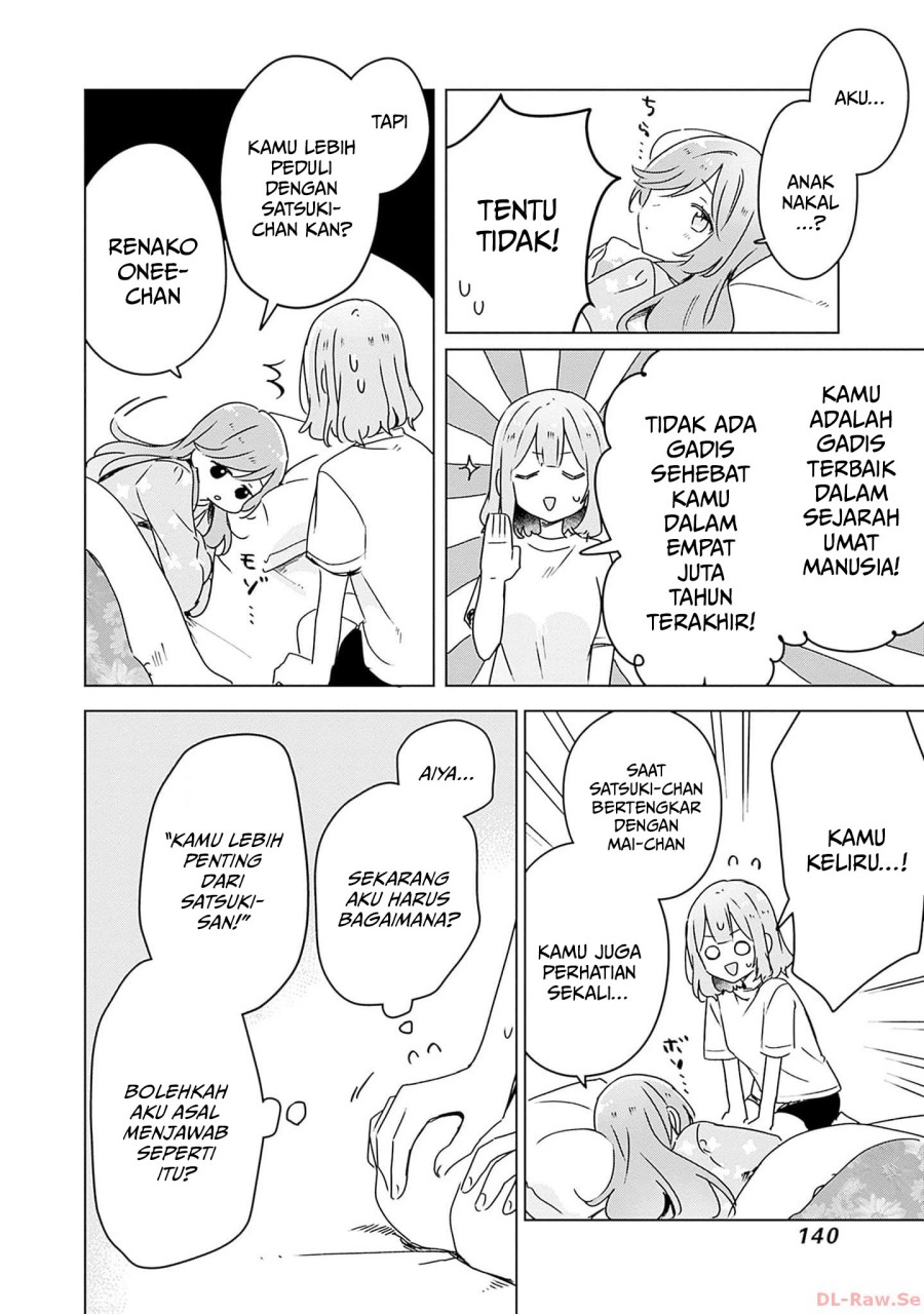 Halaman 15