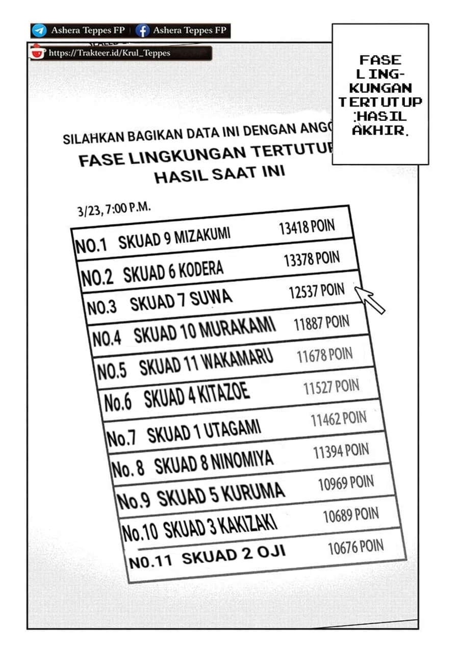 World Trigger Chapter 255 Gambar 14
