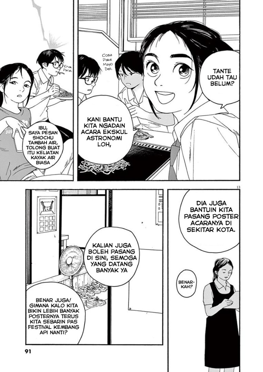 Halaman 13