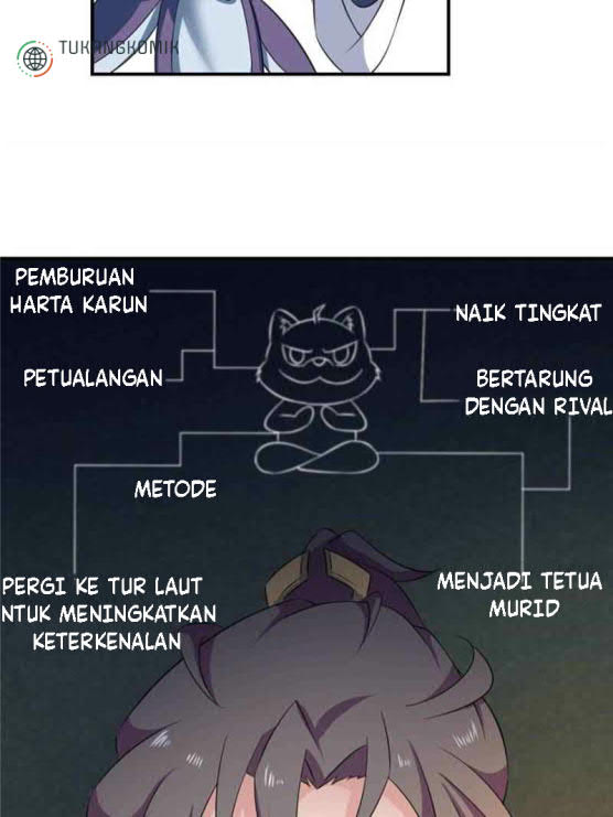 Halaman 48