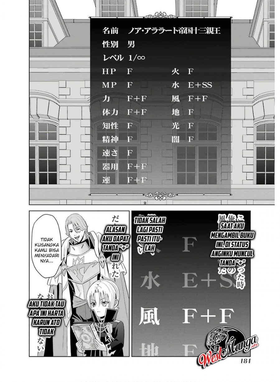 Kizoku Tensei: Megumareta Umare kara Saikyou no Chikara wo Eru Chapter 04.2 Gambar 15