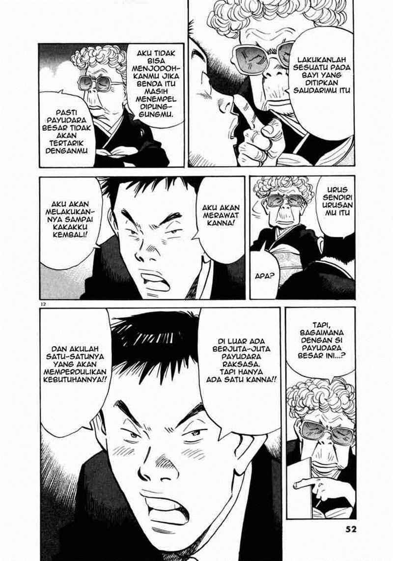 Halaman 13