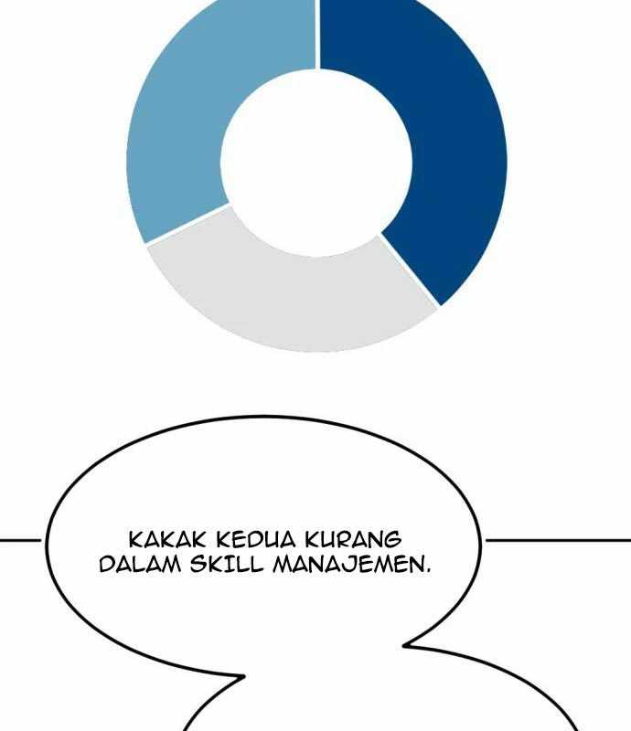 Company Grievance Squad Chapter 13 Gambar 140