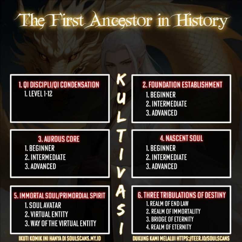 The First Ancestor in History Chapter 207 Gambar 16