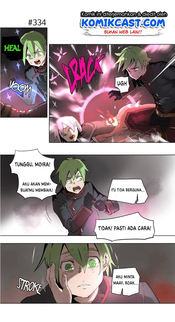 Halaman 14