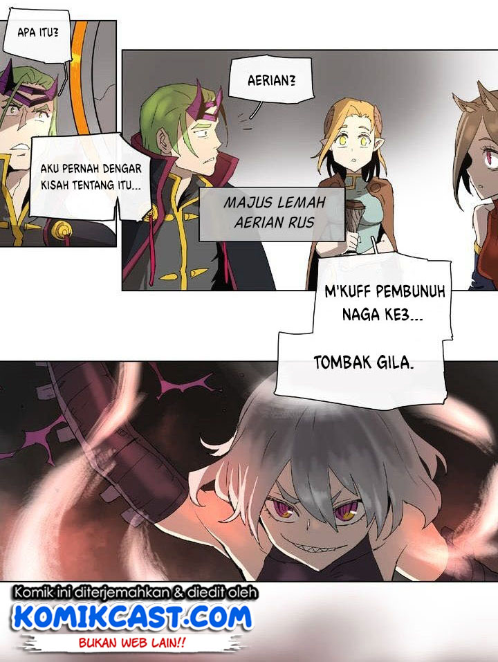 Halaman 14