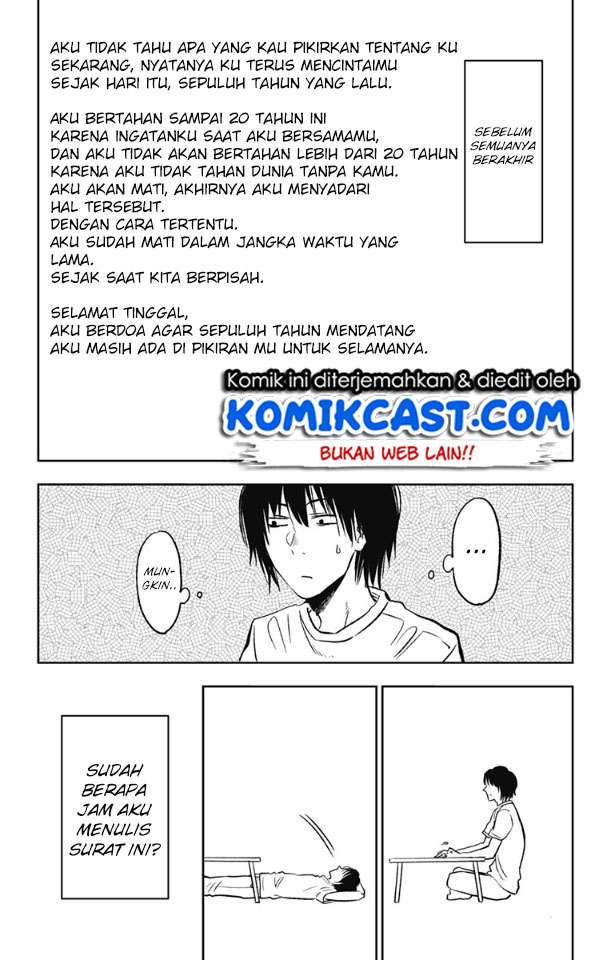 Halaman 20