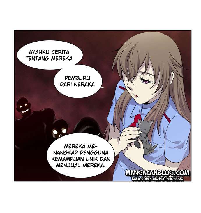 Halaman 15