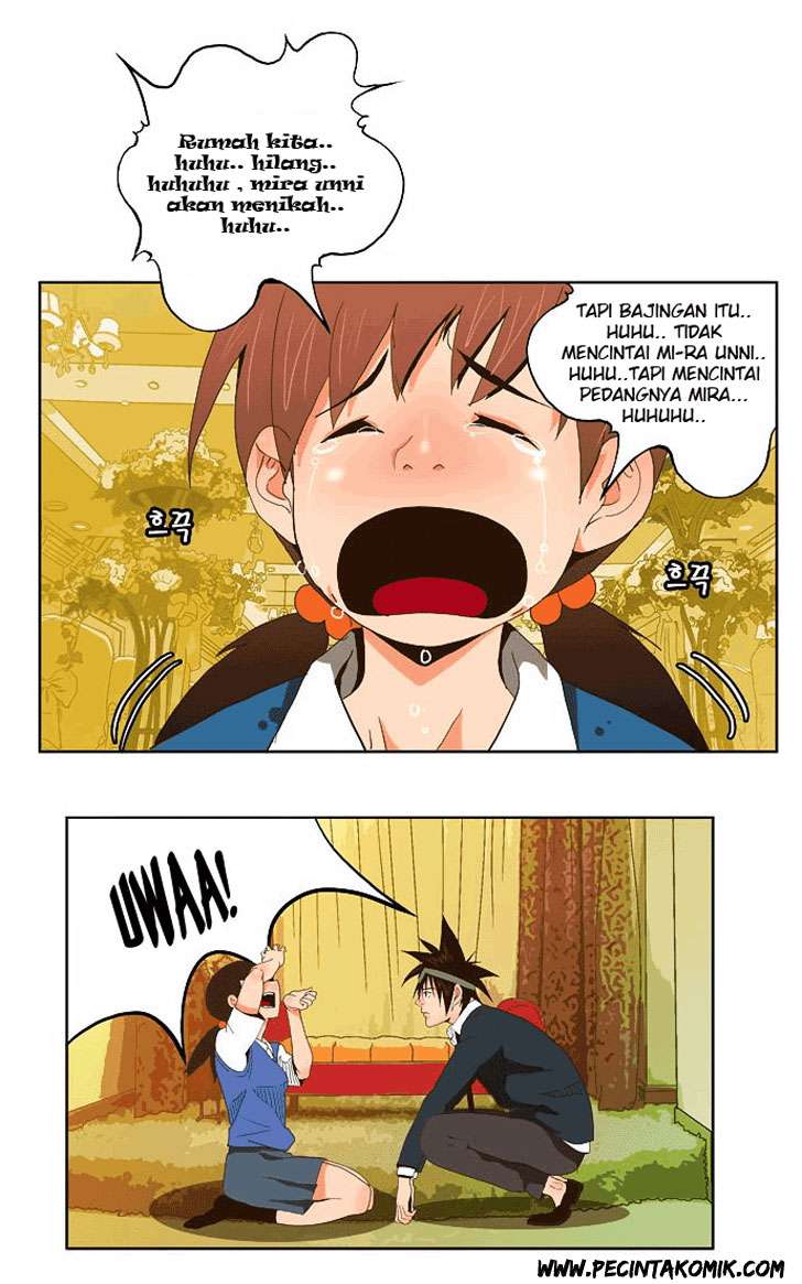 Halaman 27